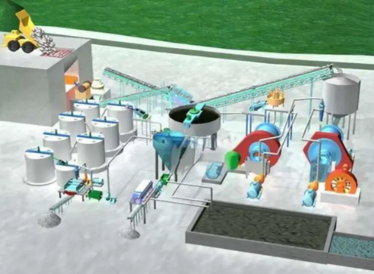 Test d'extraction d'or par lixiviation au chlorure